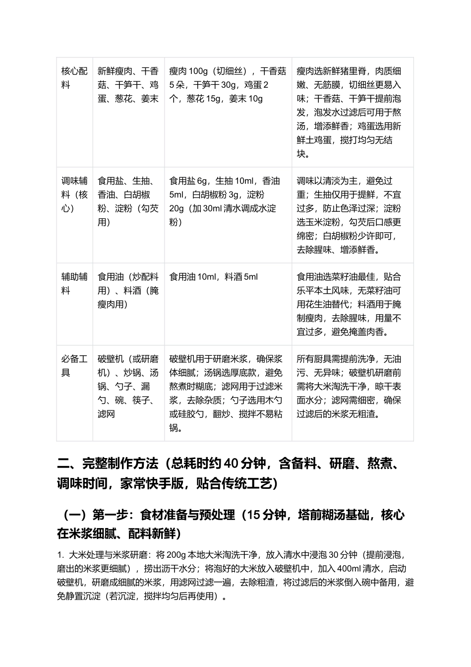 塔前糊汤：鲜醇绵密、烟火浓郁的江西乐平特色小吃制作指南.docx_第2页