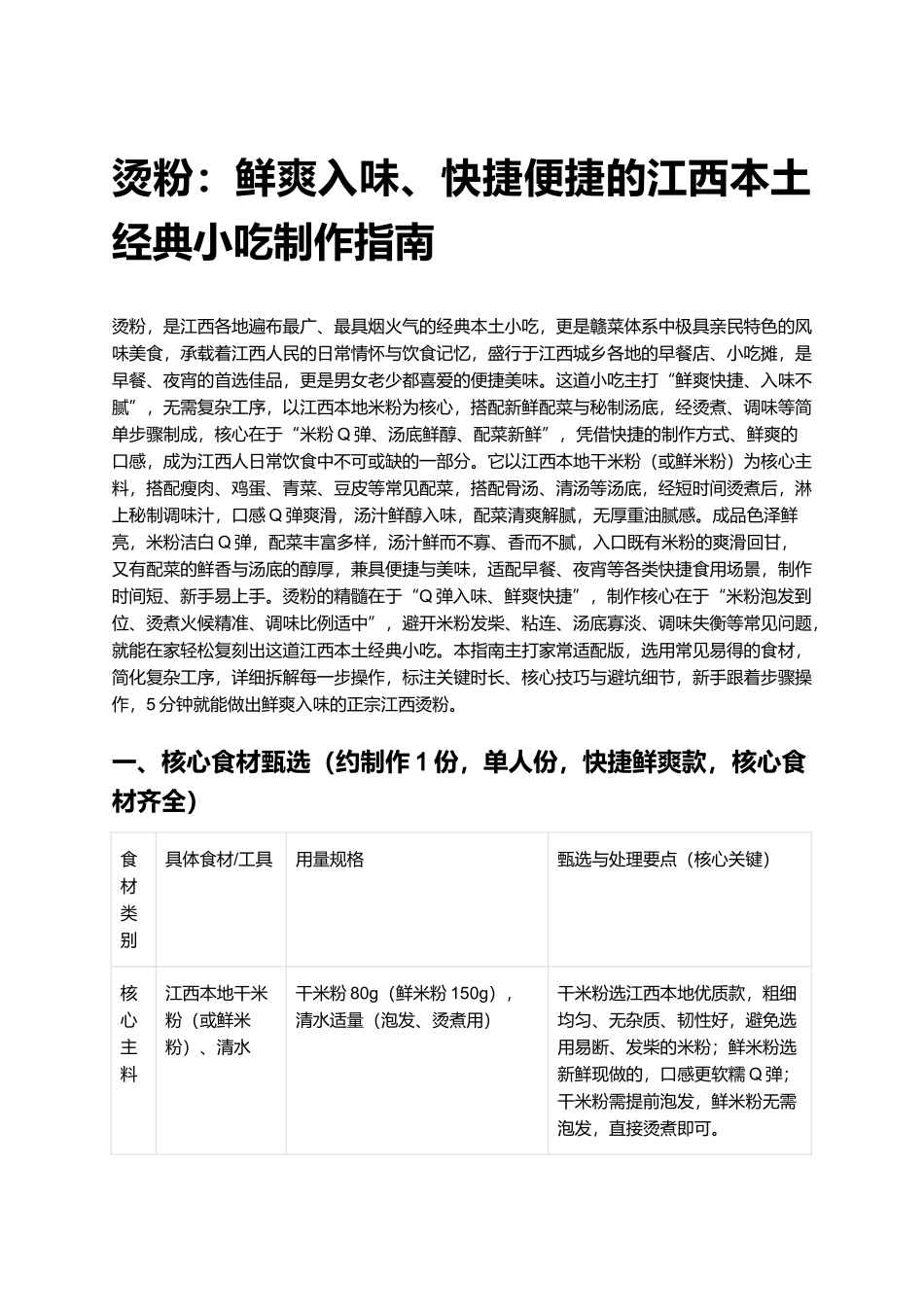 烫粉：鲜爽入味、快捷便捷的江西本土经典小吃制作指南.docx_第1页