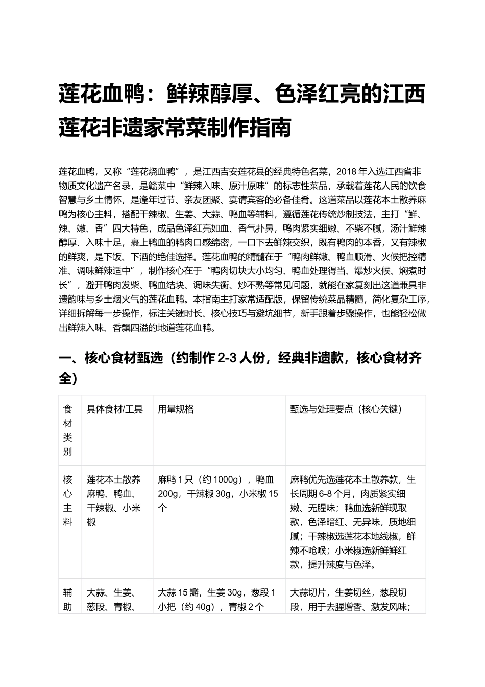 莲花血鸭：鲜辣醇厚、色泽红亮的江西莲花非遗家常菜制作指南.docx_第1页