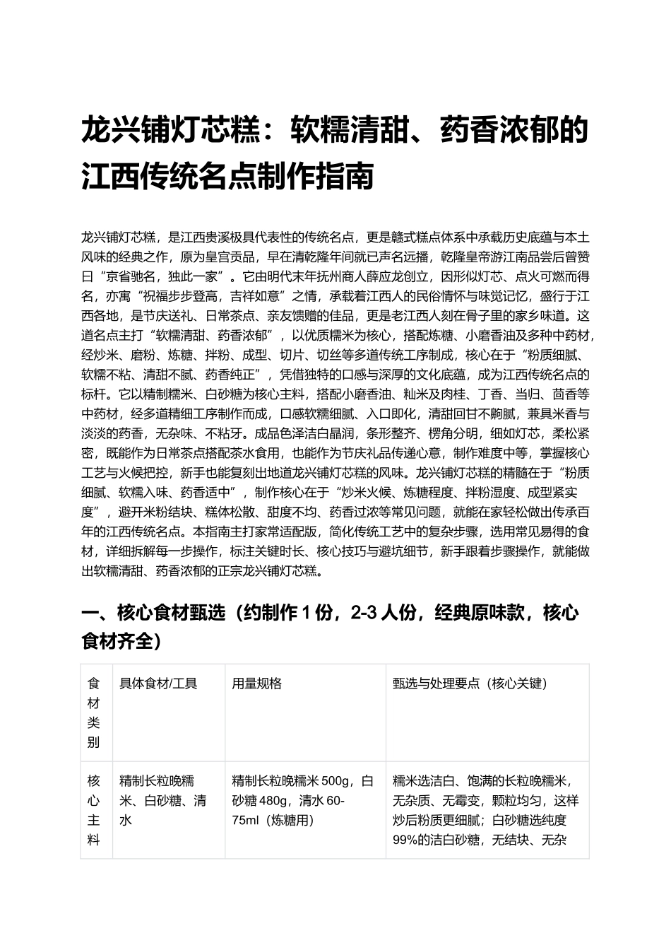 龙兴铺灯芯糕：软糯清甜、药香浓郁的江西传统名点制作指南.docx_第1页
