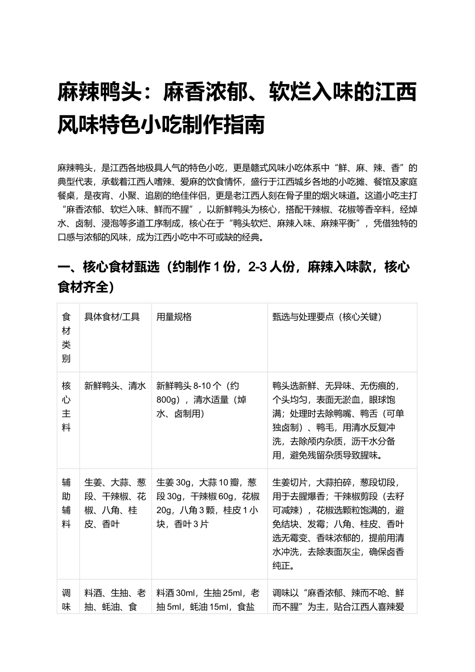 麻辣鸭头：麻香浓郁、软烂入味的江西风味特色小吃制作指南.docx_第1页