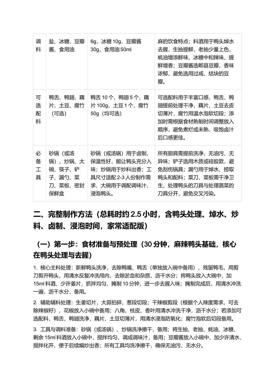 麻辣鸭头：麻香浓郁、软烂入味的江西风味特色小吃制作指南.docx_第2页