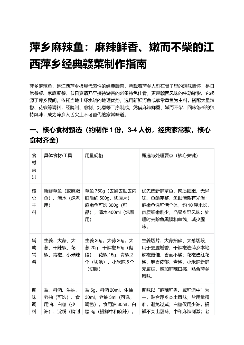 萍乡麻辣鱼：麻辣鲜香、嫩而不柴的江西萍乡经典赣菜制作指南.docx_第1页