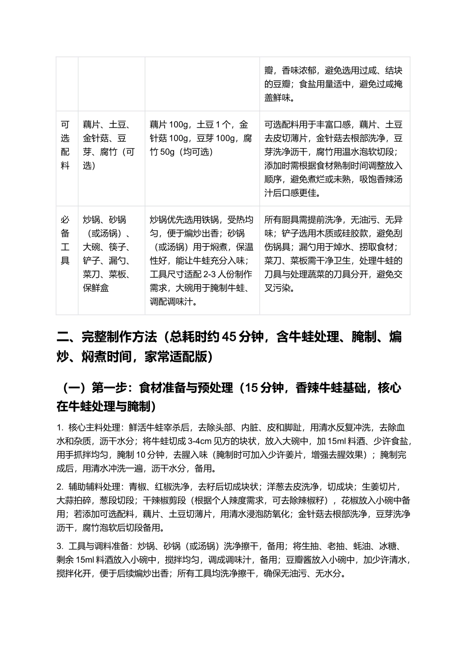 香辣牛蛙：鲜辣过瘾、肉质滑嫩的江西风味硬菜制作指南.docx_第2页