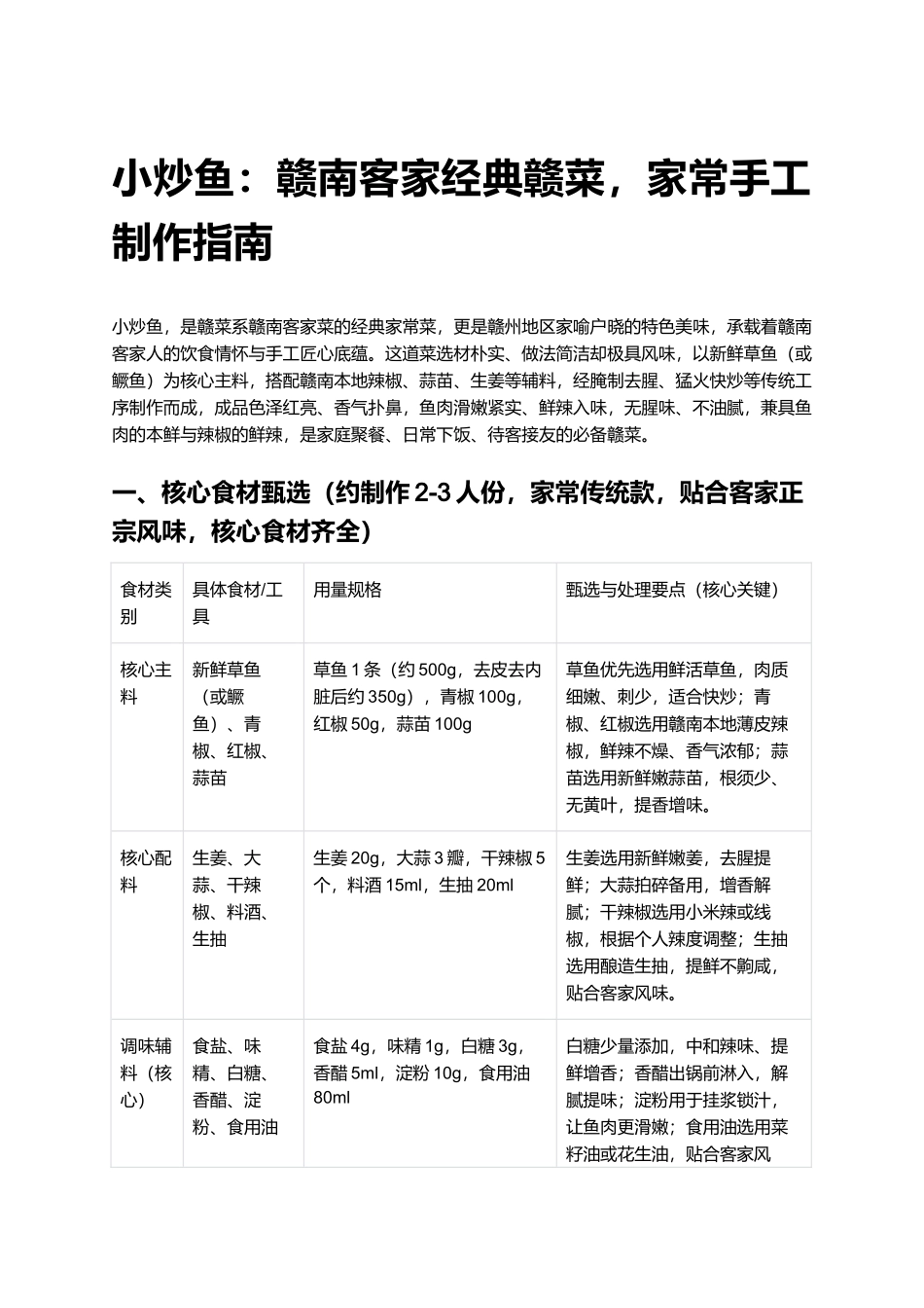 小炒鱼：赣南客家经典赣菜，家常手工制作指南.docx_第1页