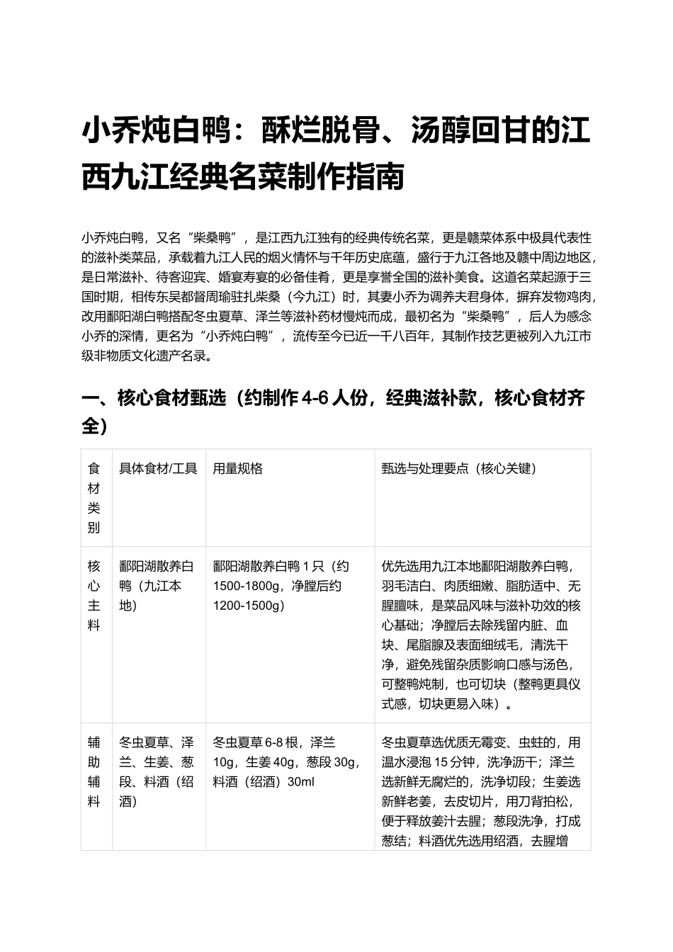 小乔炖白鸭：酥烂脱骨、汤醇回甘的江西九江经典名菜制作指南.docx_第1页