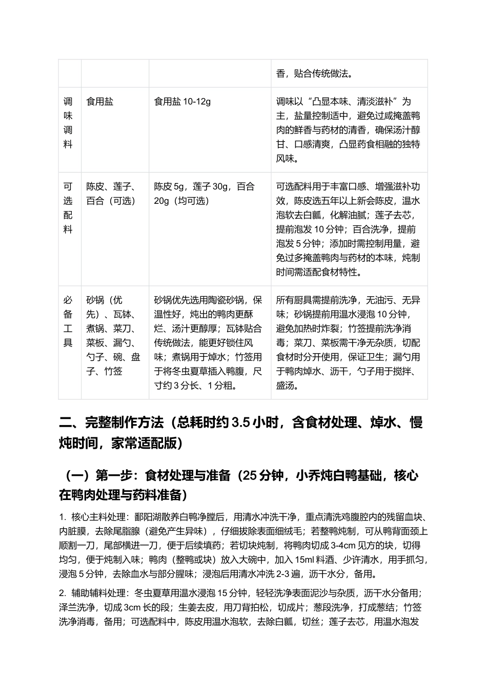 小乔炖白鸭：酥烂脱骨、汤醇回甘的江西九江经典名菜制作指南.docx_第2页