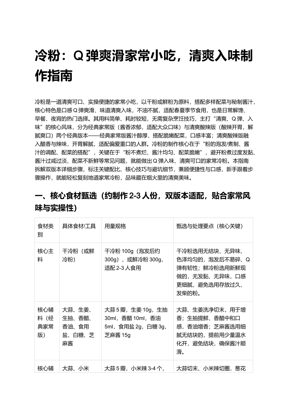冷粉：Q弹爽滑家常小吃，清爽入味制作指南.docx_第1页
