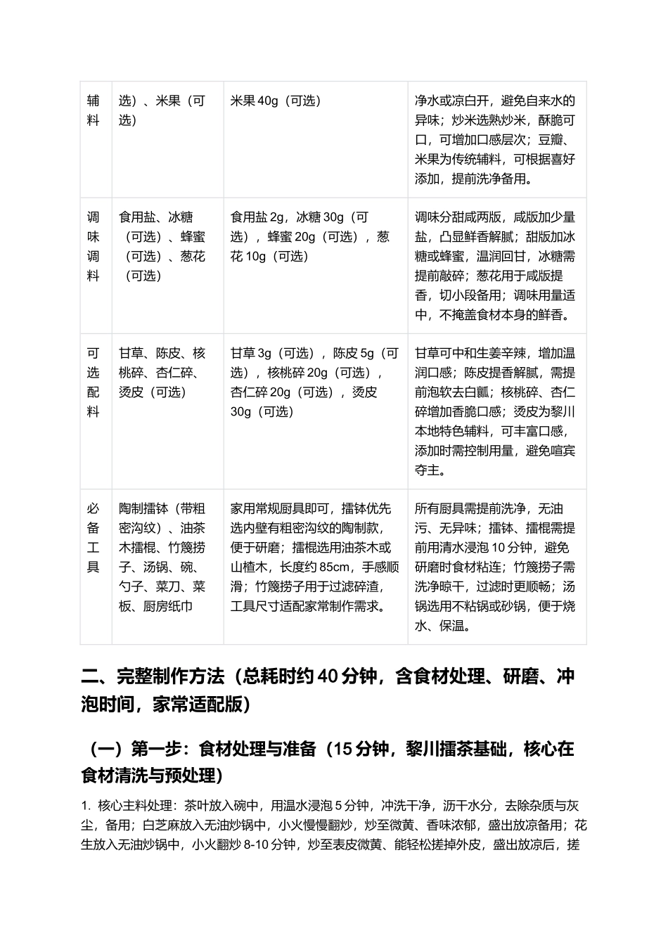 黎川擂茶：鲜香醇厚、温润解腻的江西非遗客家风味制作指南.docx_第2页