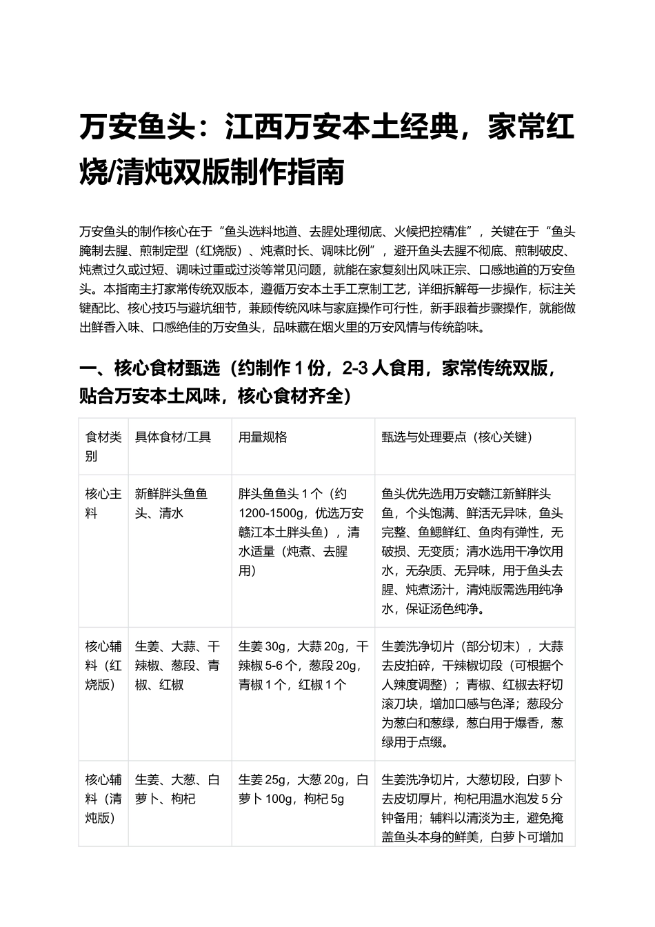 万安鱼头：江西万安本土经典，家常红烧_清炖双版制作指南.docx_第1页