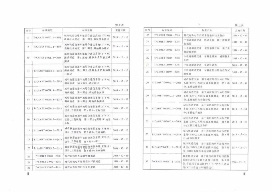 TCAMET-04008.1-2018 城市轨道交通车地综合通信系统（LTE-M）测试规范 第1部分：数据业务互联互通测试.pdf_第3页