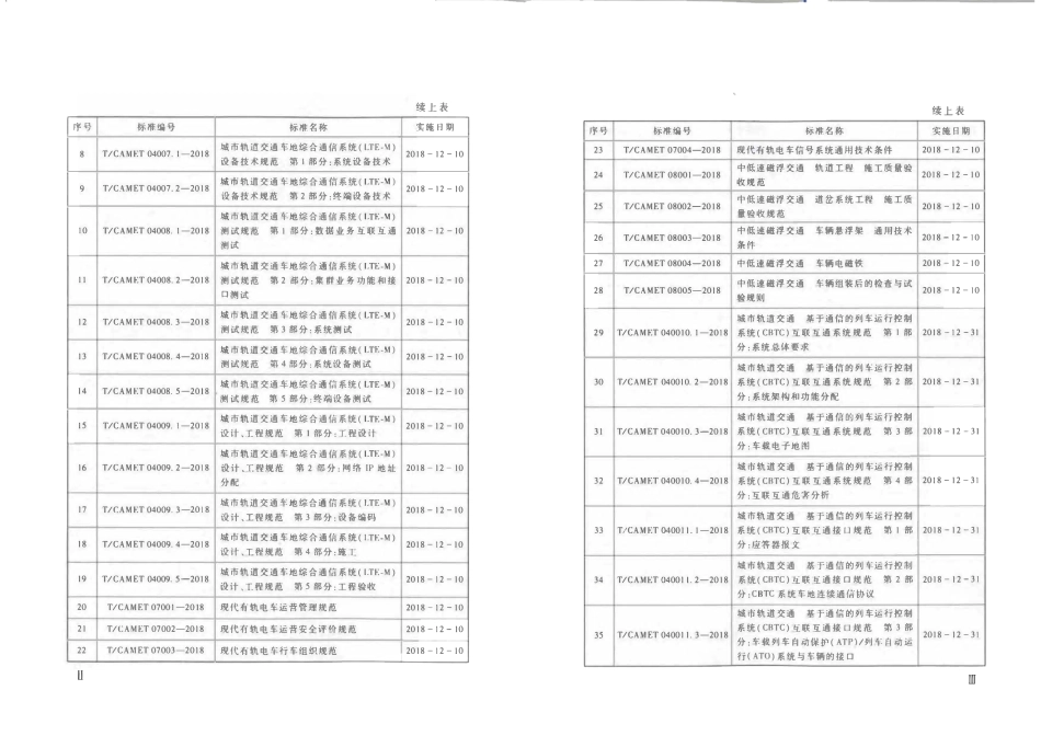 TCAMET-04009.1-2018 城市轨道交通车地综合通信系统（LTE-M）设计、工程规范 第1部分：工程设计.pdf_第3页