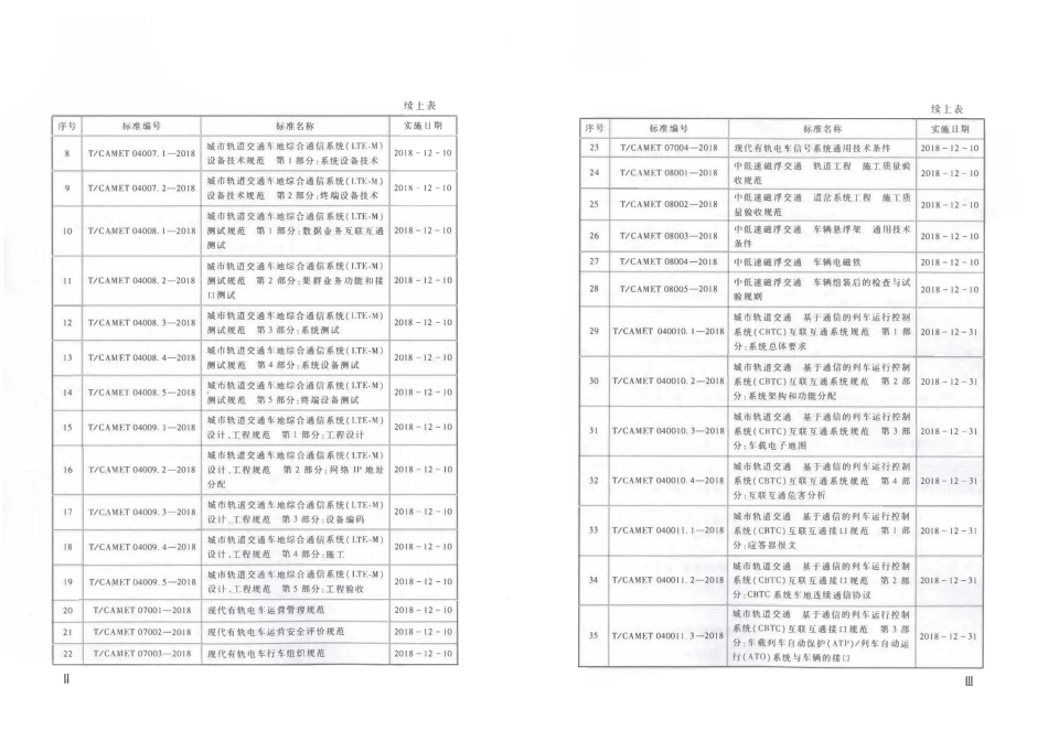TCAMET-04009.2-2018 城市轨道交通车地综合通信系统（LTE-M）设计、工程规范 第2部分：网络IP地址分配.pdf_第3页