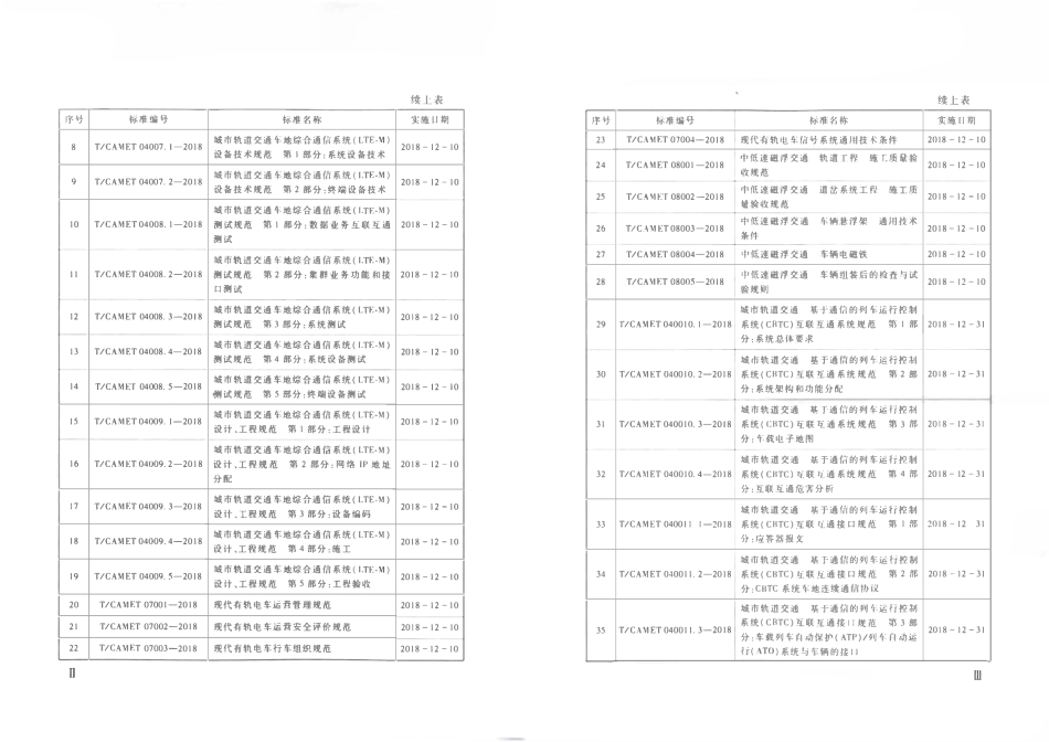 TCAMET-04009.3-2018 城市轨道交通车地综合通信系统（LTE-M）设计、工程规范 第3部分：设备编码.pdf_第3页