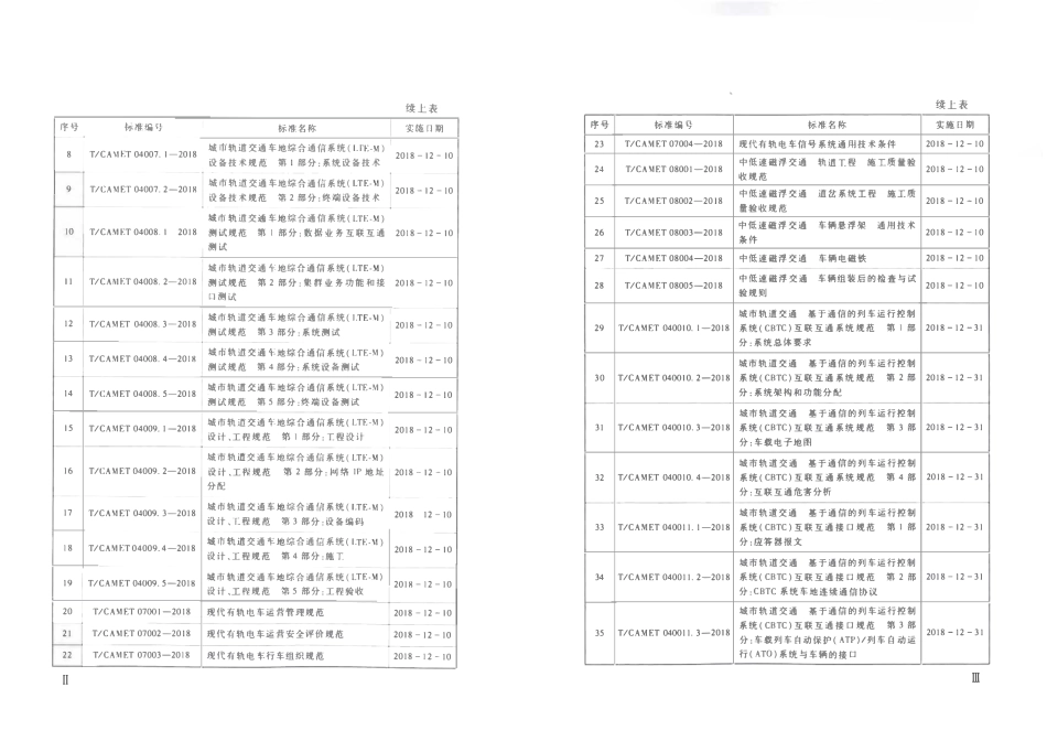 TCAMET-04009.5-2018 城市轨道交通车地综合通信系统（LTE-M）设计、工程规范 第5部分：工程验收.pdf_第3页