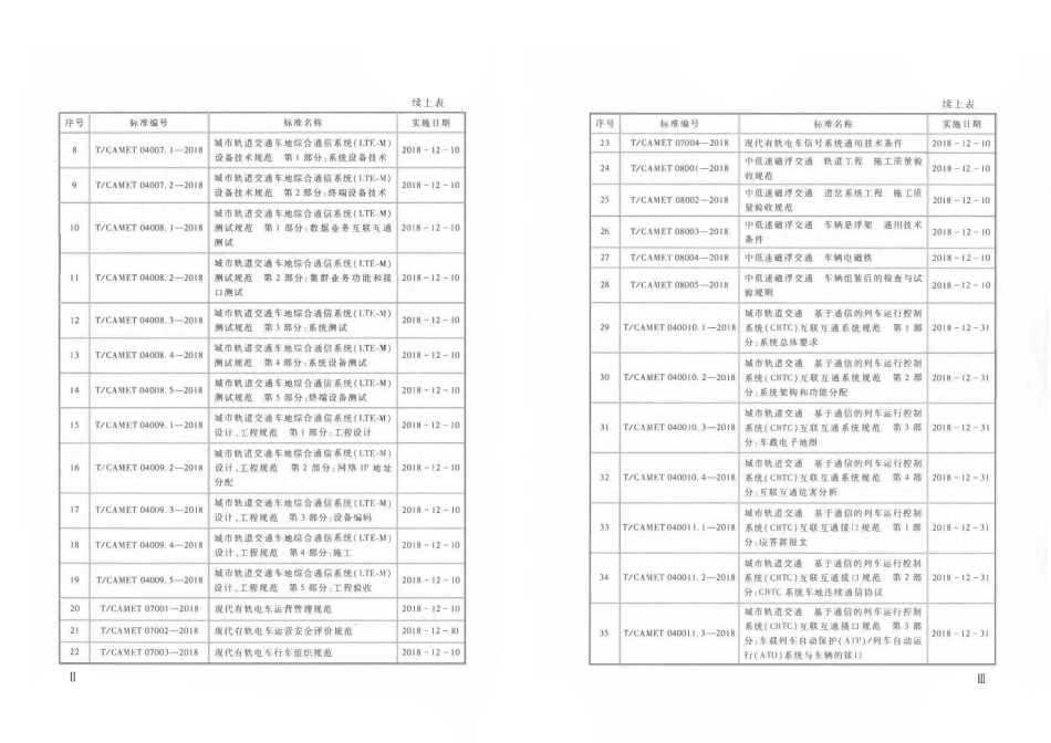 TCAMET-07001-2018 现代有轨电车运营管理规范.pdf_第3页