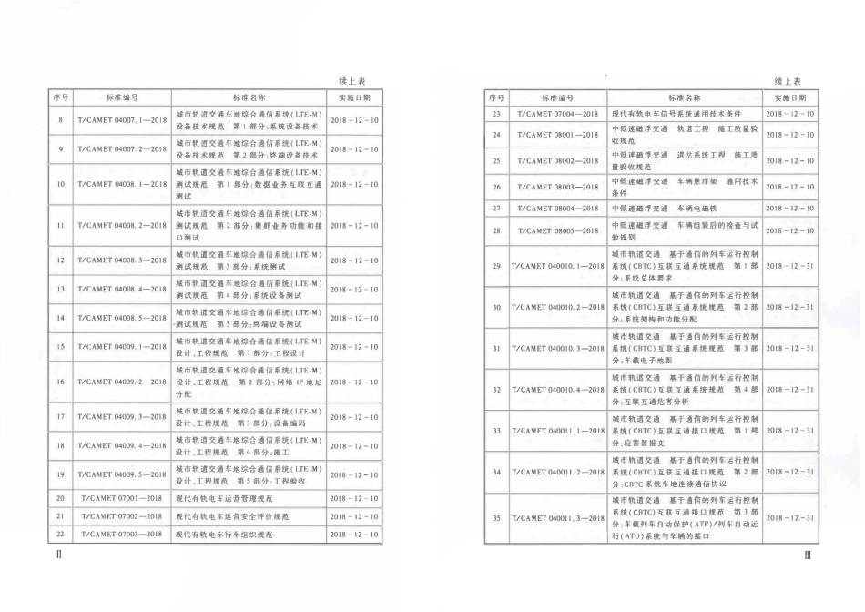 TCAMET-07004-2018 现代有轨电车信号系统通用技术条件.pdf_第3页