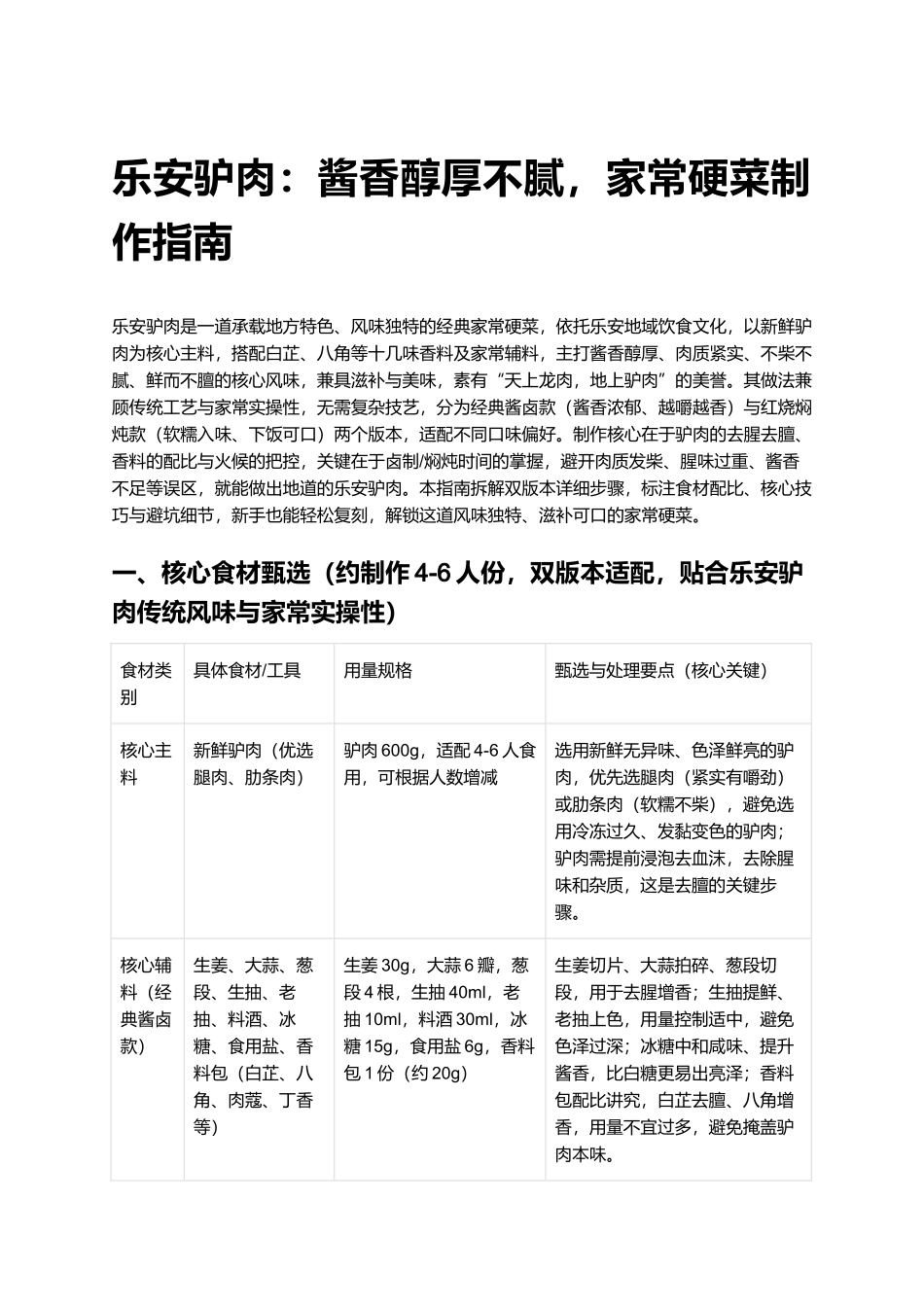 乐安驴肉：酱香醇厚不腻，家常硬菜制作指南.docx_第1页