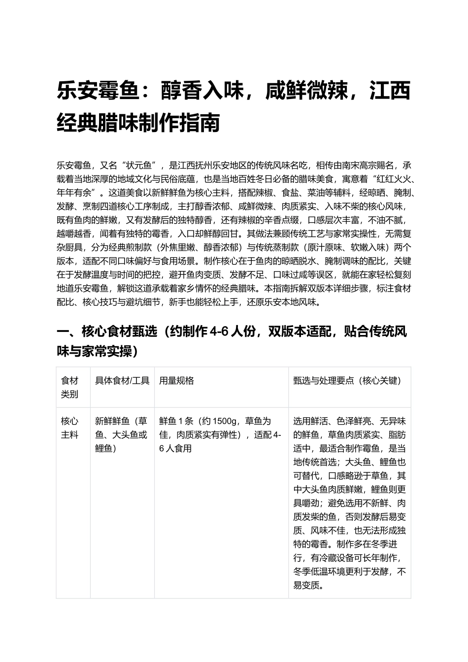 乐安霉鱼：醇香入味，咸鲜微辣，江西经典腊味制作指南.docx_第1页