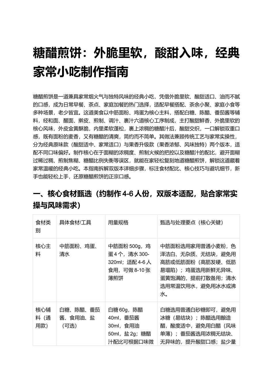 糖醋煎饼：外脆里软，酸甜入味，经典家常小吃制作指南.docx_第1页