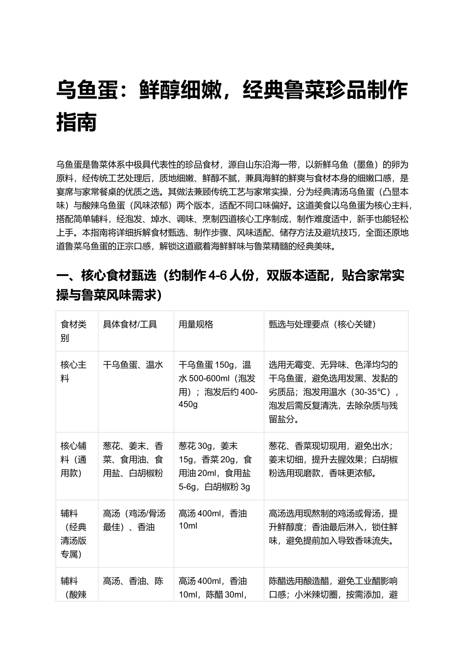 乌鱼蛋：鲜醇细嫩，经典鲁菜珍品制作指南.docx_第1页