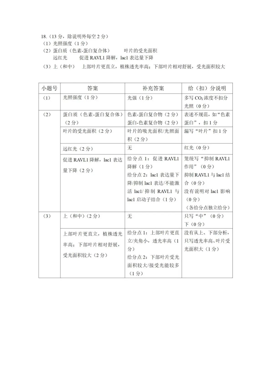 2025~2026学年佛山市普通高中教学质量检测(二)生物答案.pdf_第2页