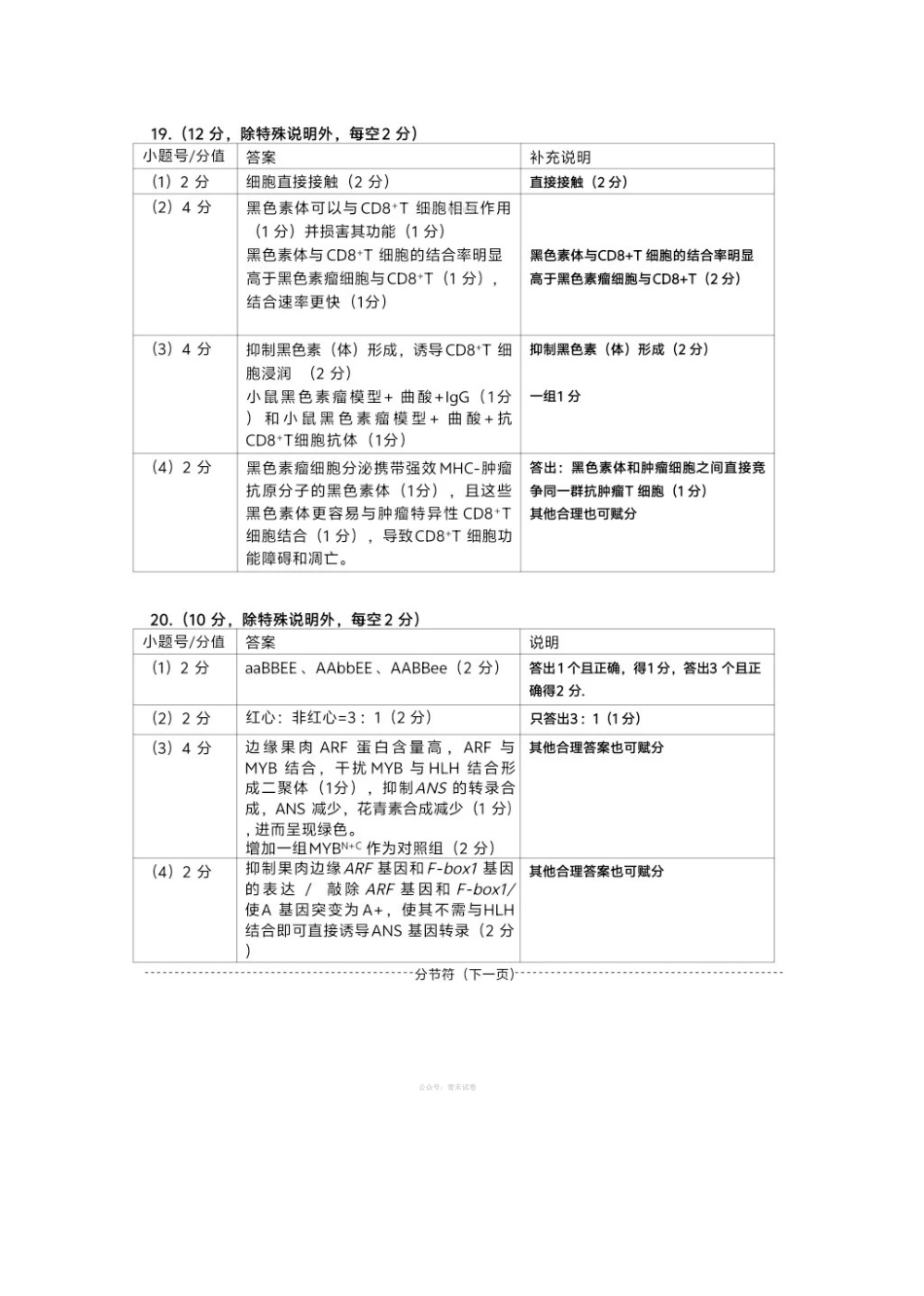 2026年广州市普通高中毕业班综合测试（二）生物答案.pdf_第2页