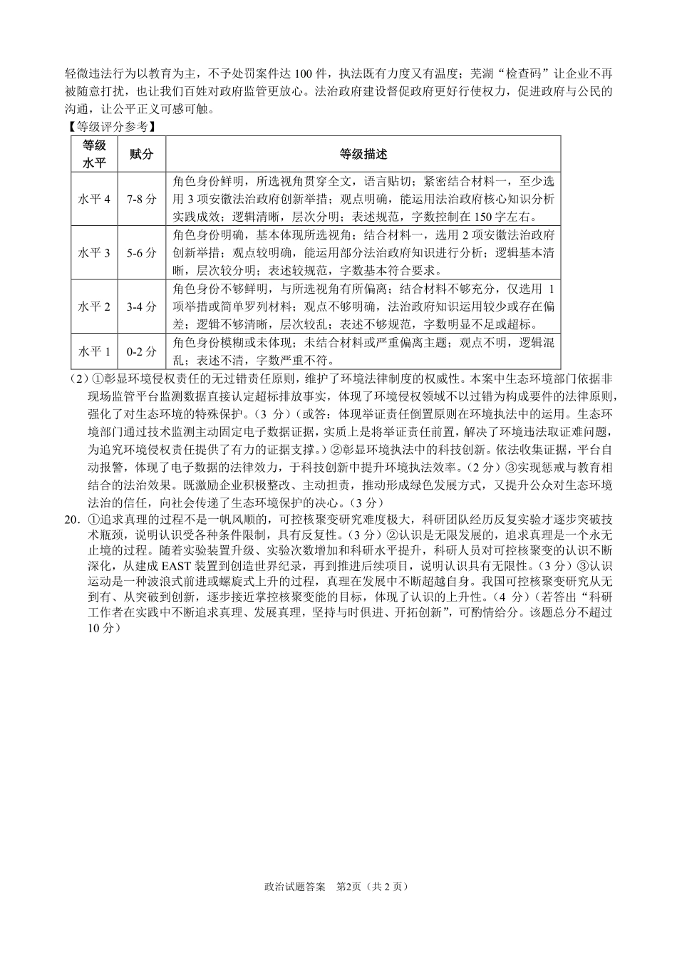 2026年合肥市高三第二次教学质量检测政治答案.pdf_第2页