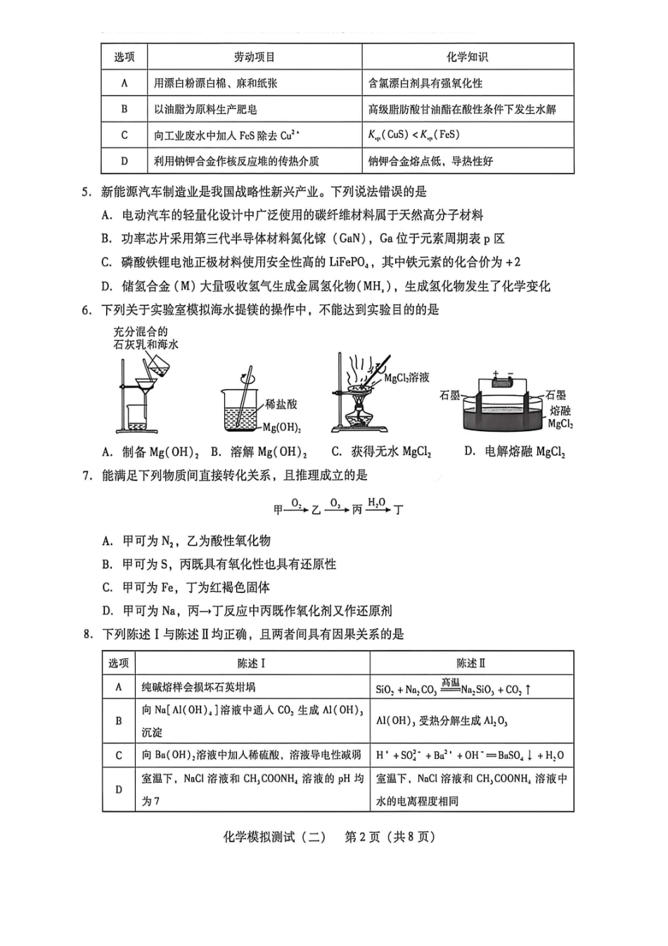 2026年普通高中学业水平选择考模拟测试（二）化学+答案.pdf_第2页
