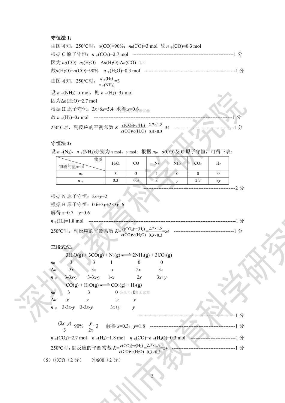 2026年深圳市高三年级第二次调研考试化学答案.pdf_第2页