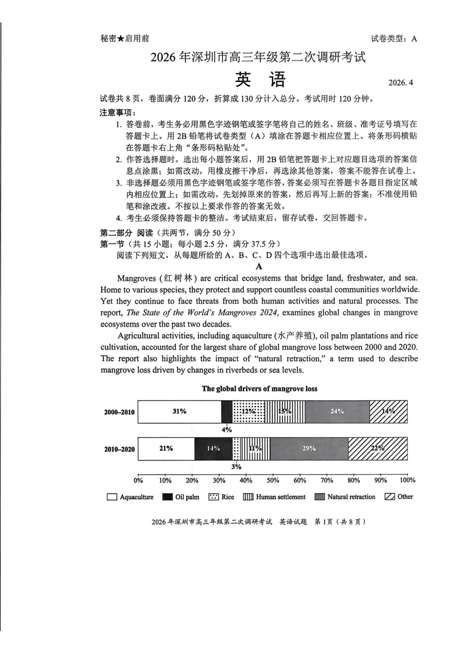2026年深圳市高三年级第二次调研考试英语.pdf_第1页