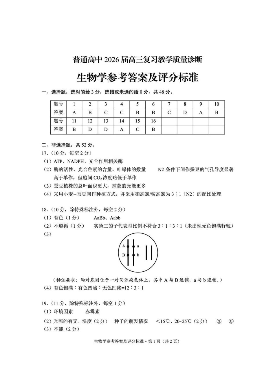 2026年云南昆明市高三3月复习教学质量诊断生物答案.pdf_第1页