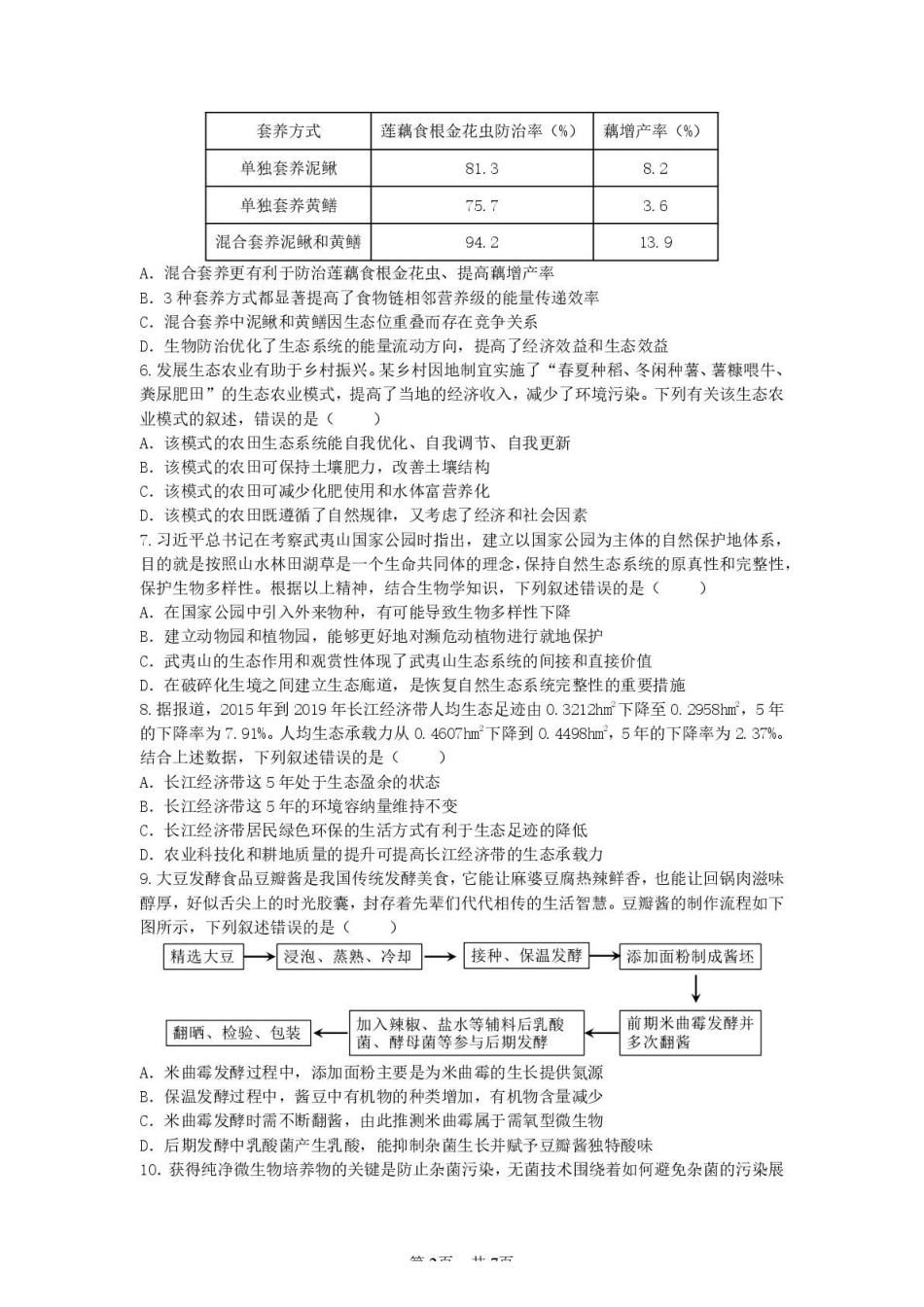 安徽合肥市普通高中六校联盟2024-2025学年高二下学期4月期中考试生物含答案_副本.pdf_第2页