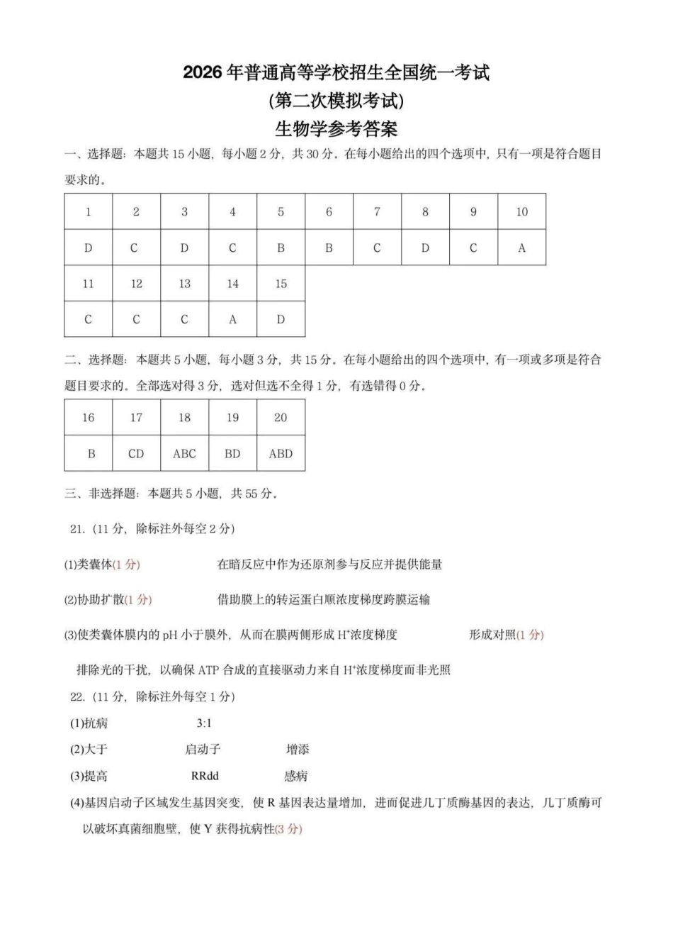包头市2026届高三下学期二模考试生物答案.pdf_第1页