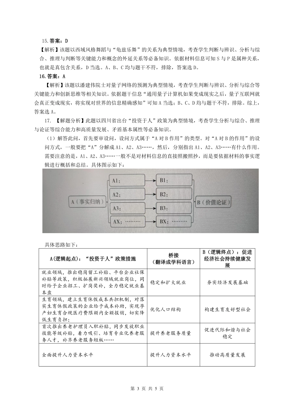 达州市普通高中2026届第二次诊断测试政治答案详解.pdf_第3页