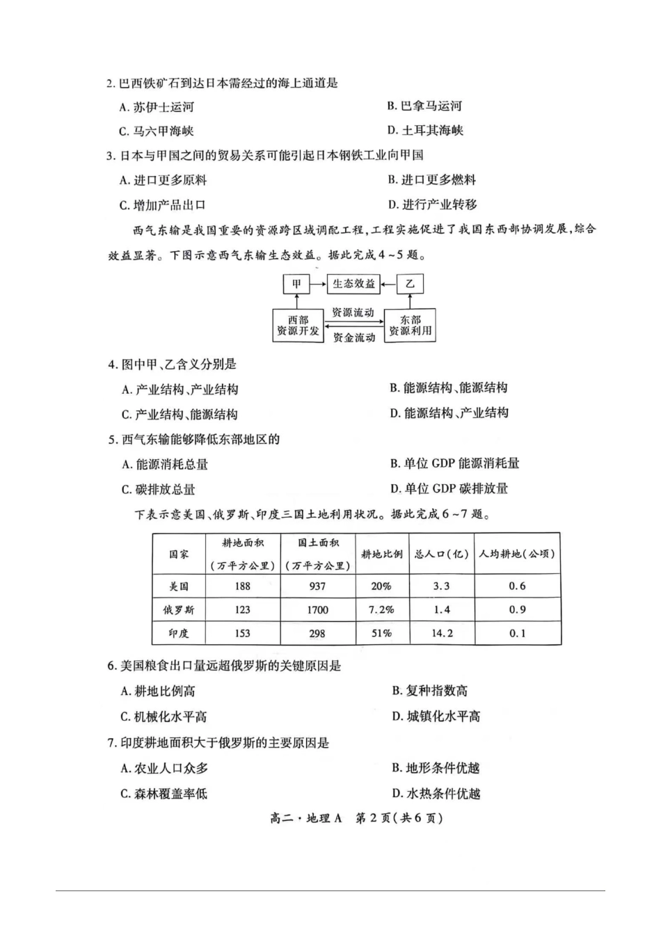 地理-江西稳派上进2023-2024学年高二下学期期中_副本.pdf_第2页