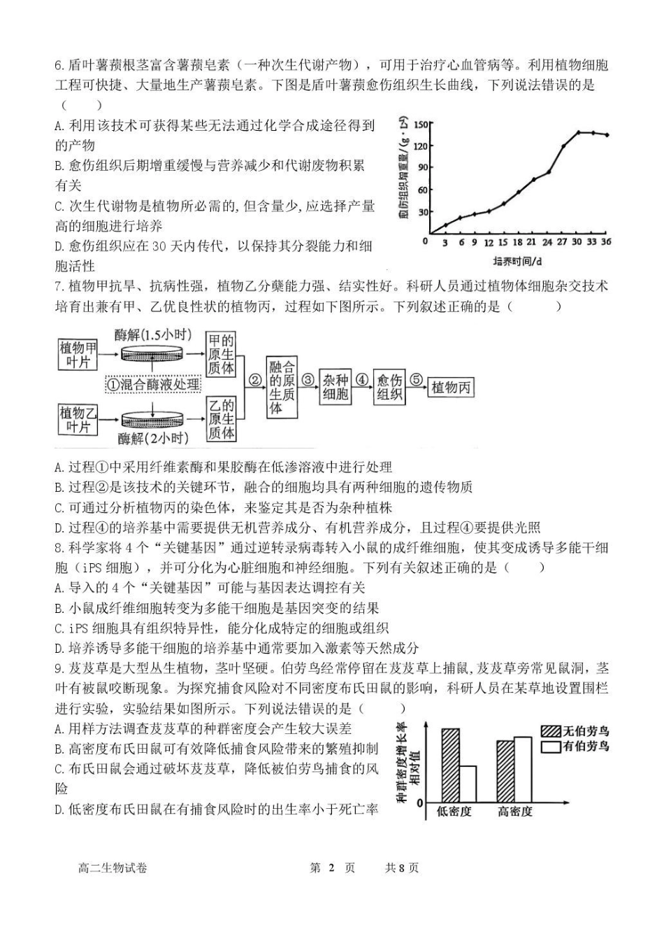 福建漳州市十校联盟2024-2025学年高二下学期期中质量检测生物试卷(有答案)_副本.pdf_第2页