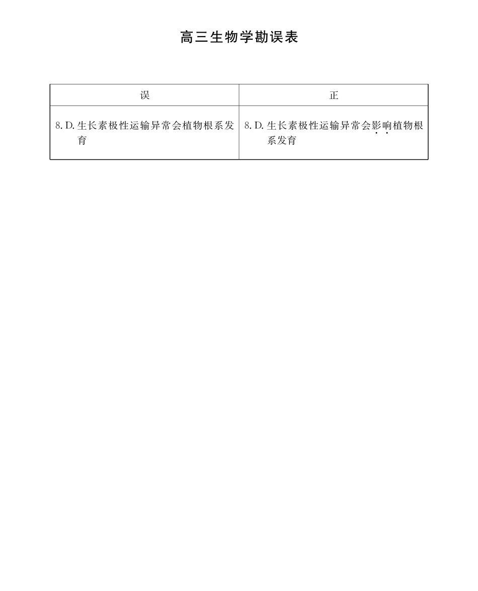 衡阳市2026届高三下学期第二次联考生物勘误.pdf_第1页