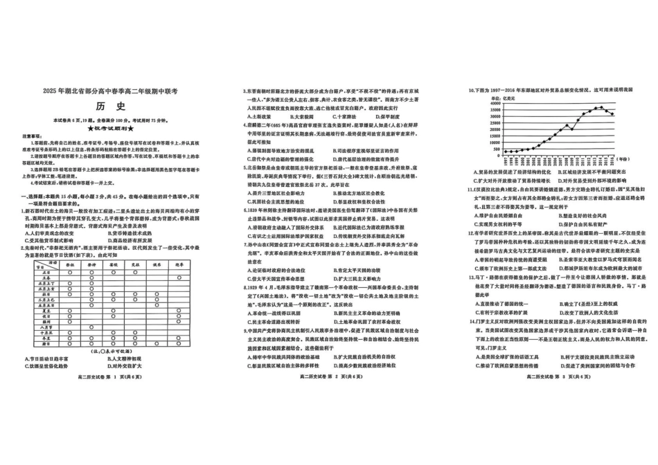 湖北黄冈市十五校2024-2025学年高二下学期期中联考历史试题格式含答案）_副本.pdf_第1页