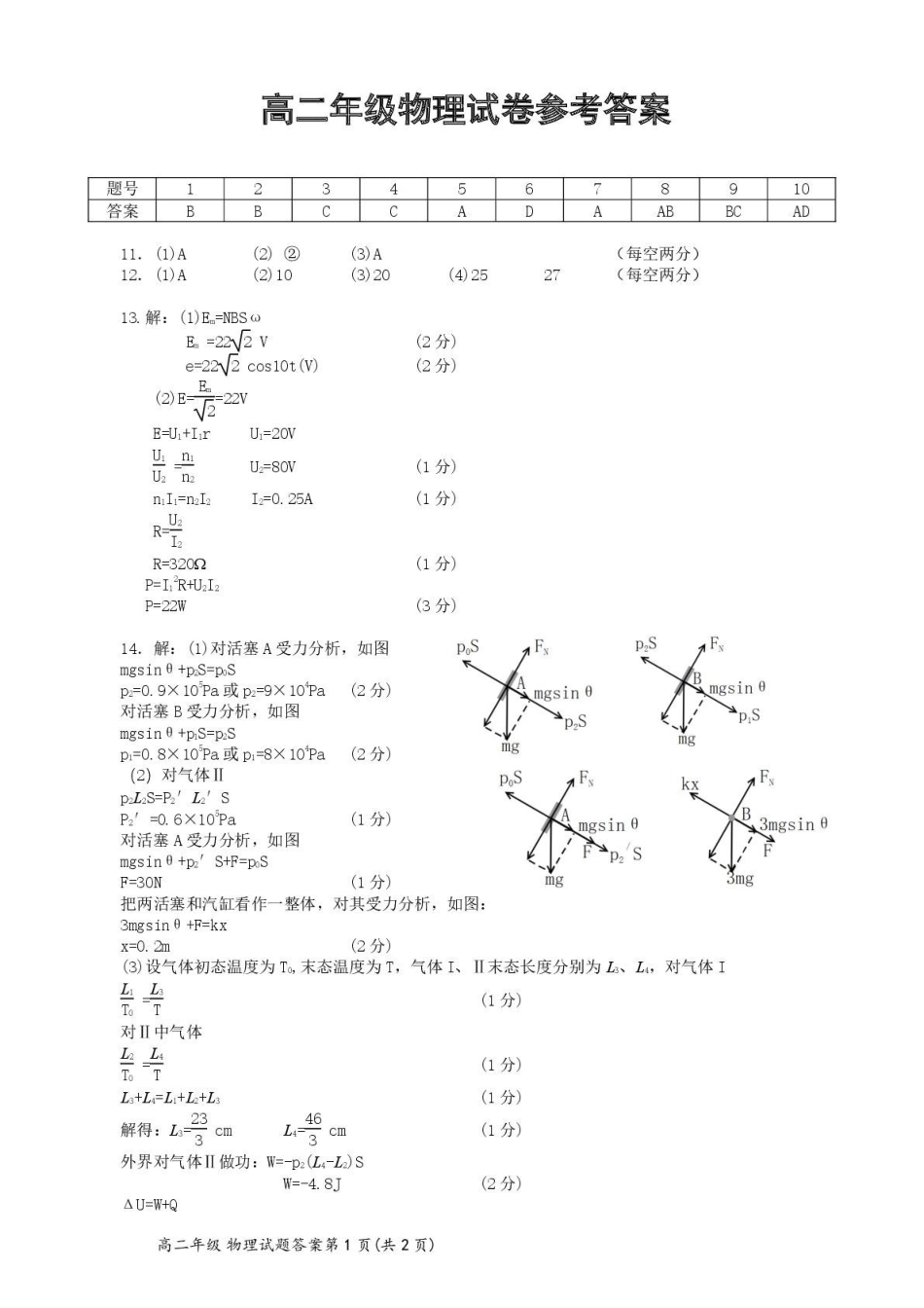 湖北重点高中智学联盟2024-2025学年高二下学期5月联考物理答案.pdf_第1页