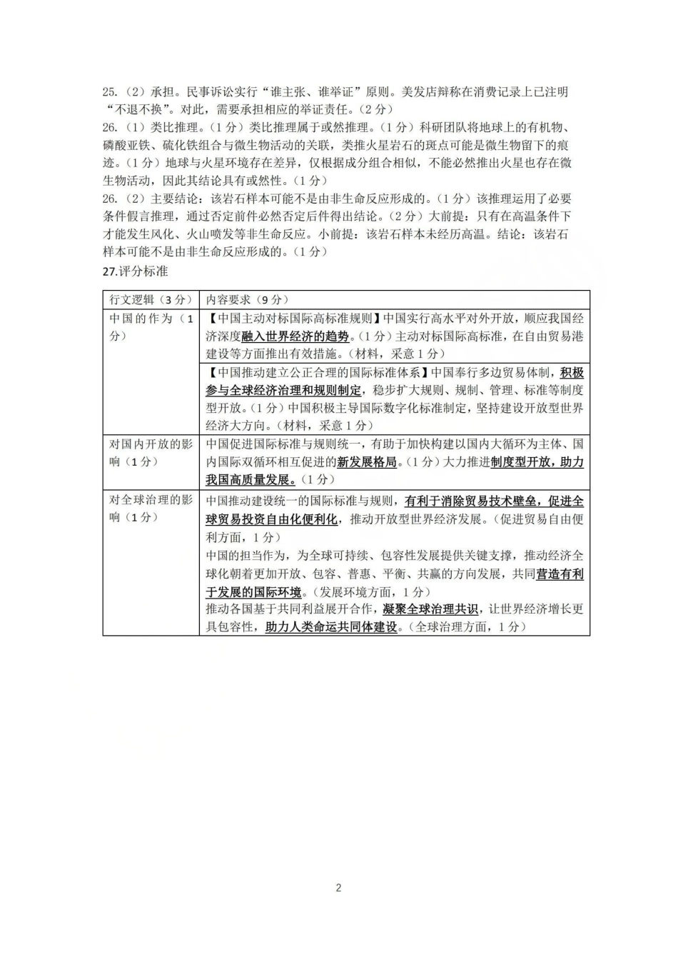 湖州、衢州、丽水2026年4月三地市高三教学质量检测政治答案.pdf_第2页