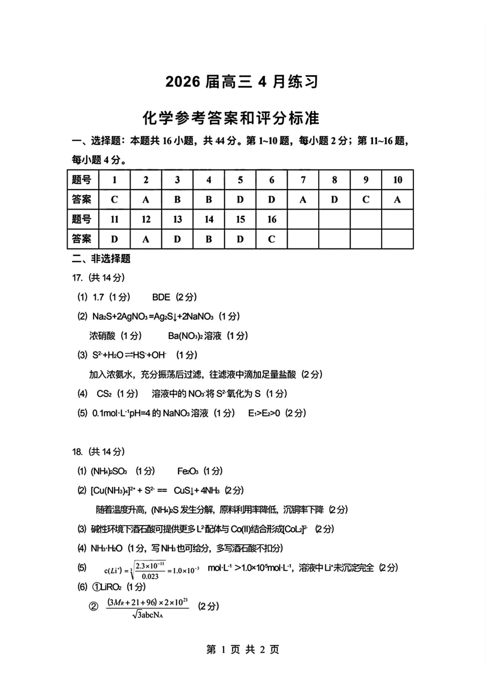 惠州市、韶关市2026届高三下学期4月模拟考试化学答案.pdf_第1页