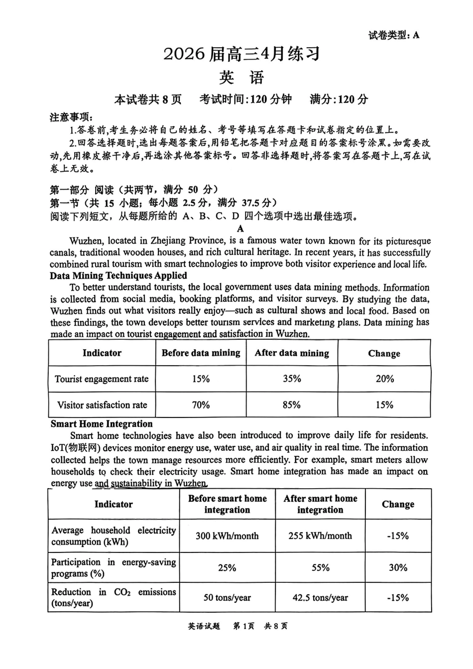 惠州市、韶关市2026届高三下学期4月模拟考试英语.pdf_第1页