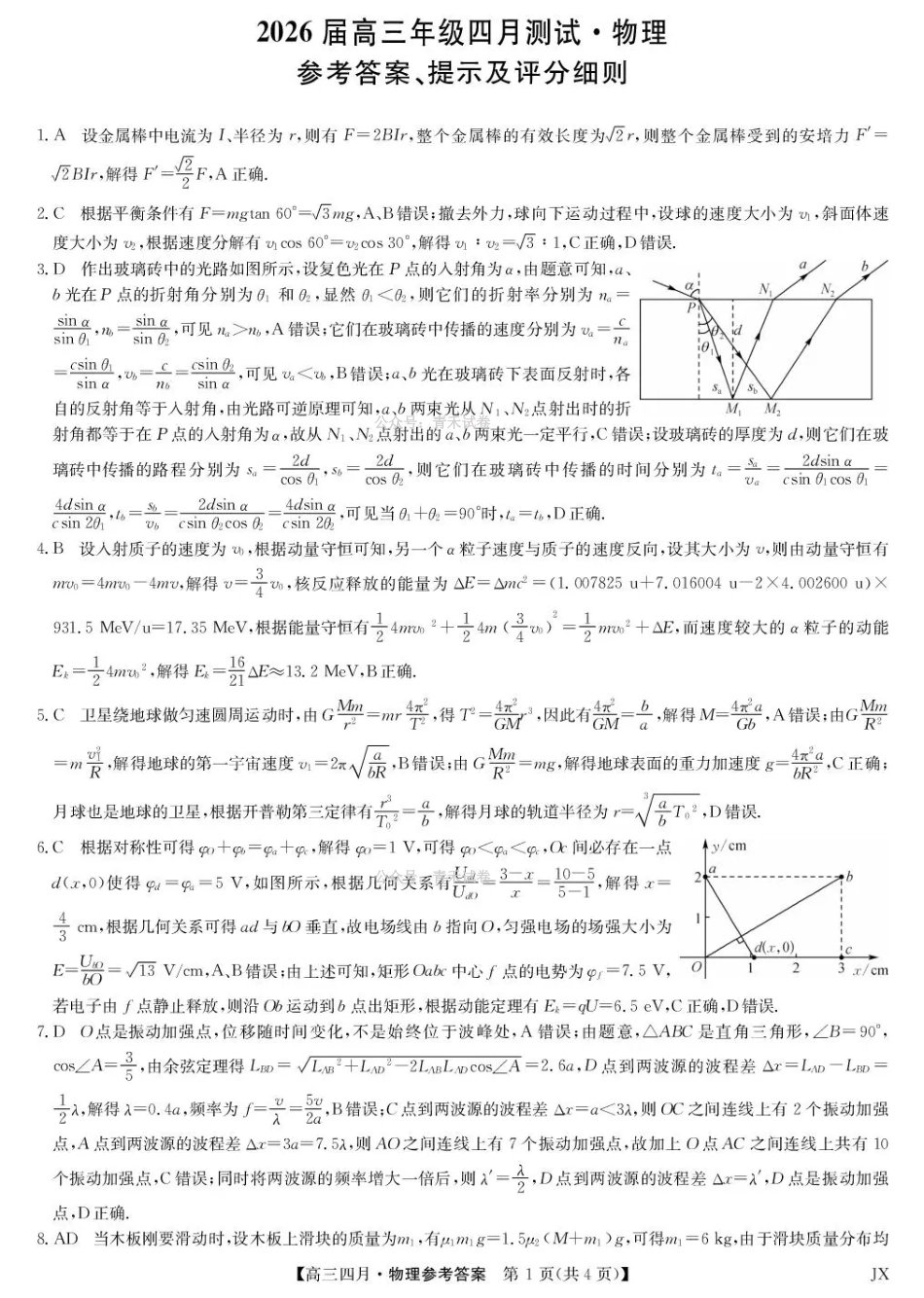 江西重点中学盟校2026届高三年级4月测试物理答案.pdf_第1页