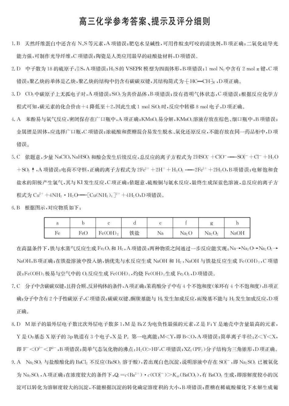 九师联盟2026届高三下学期3月30日质量检测化学答案_副本.pdf_第1页