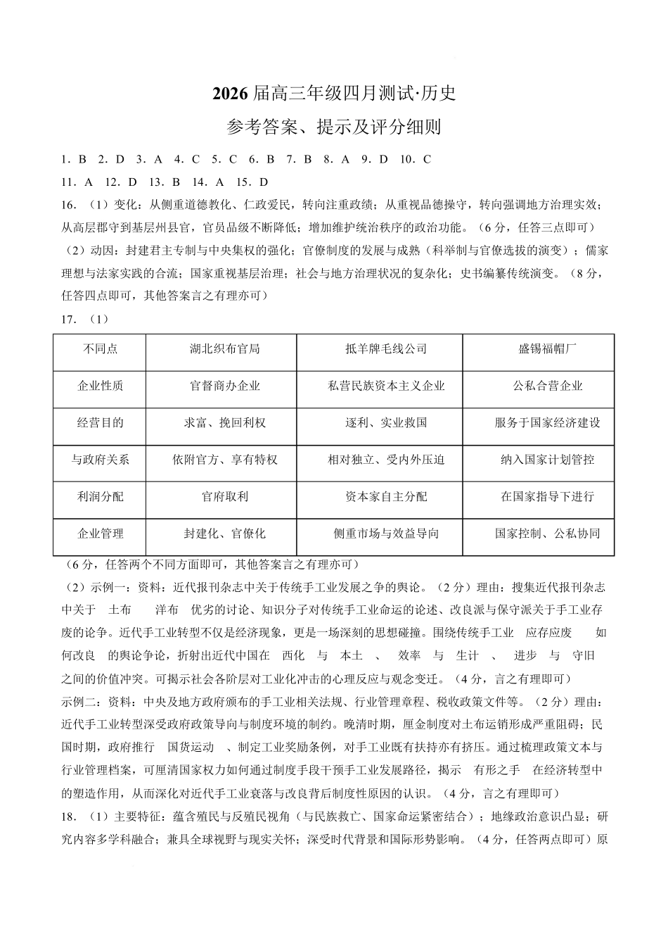 历史江西九师联盟暨部分重点中学2026届高三年级下学期4月测试(下标JX)(4.20-4.21)(1).docx_第1页