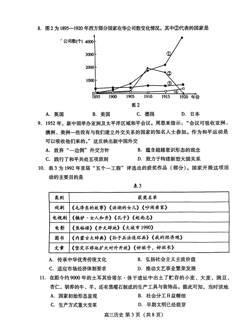 历史山东潍坊市2026年高三年级4月高考模拟考试(潍坊二模)(4.21-4.23).pdf_第3页