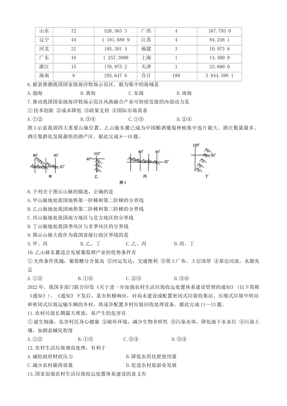 辽宁抚顺市六校协作体2024-2025学年高二下学期5月联考地理试卷.docx_第2页