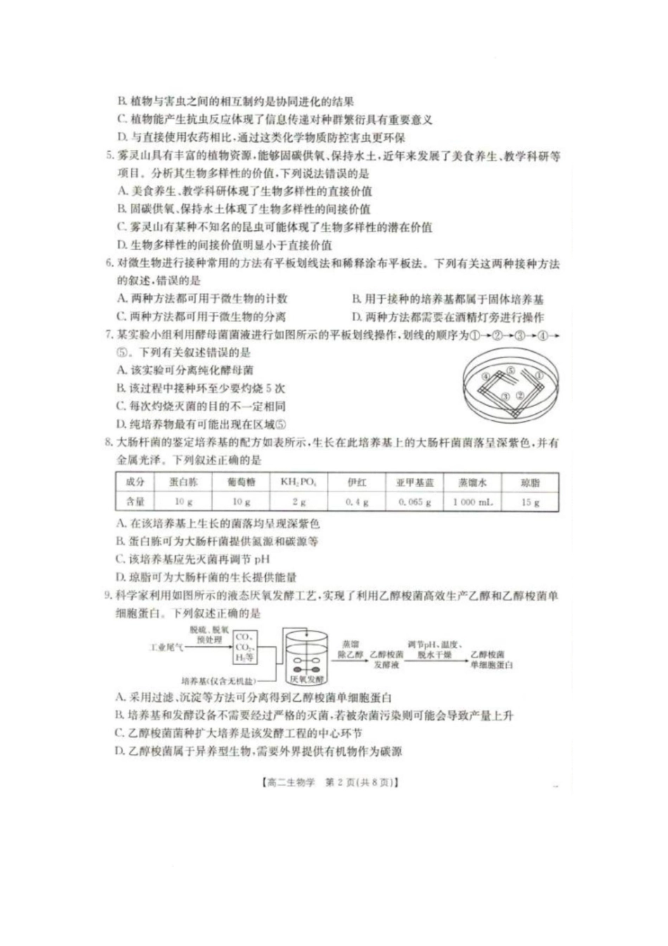 辽宁抚顺市六校协作体2024-2025学年高二下学期5月联考生物试卷（含解析）_副本.docx_第2页