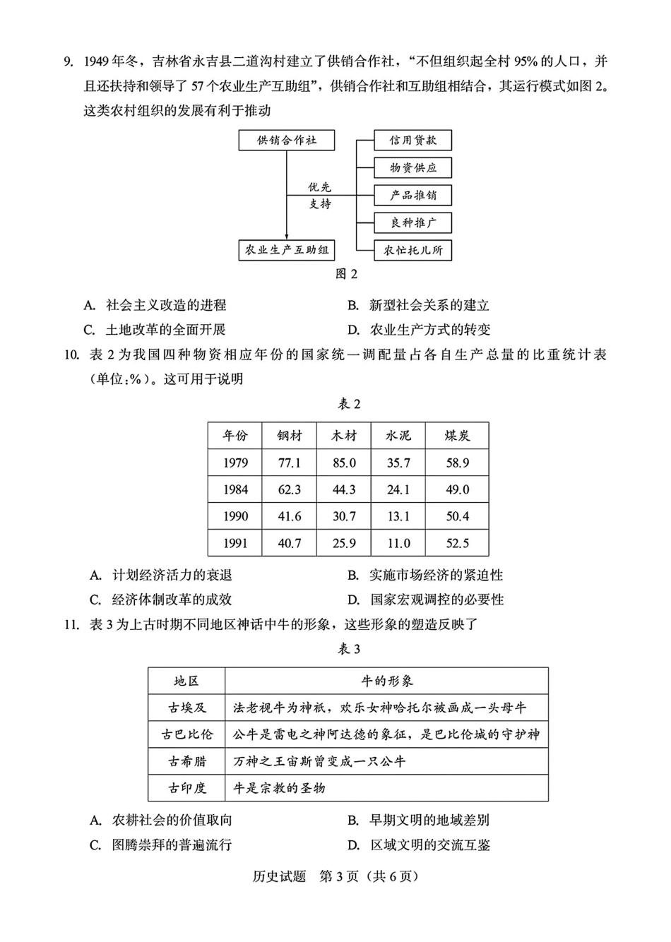 厦门市2026届高中毕业班模拟测试历史_副本.pdf_第3页